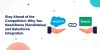 Connect Brevo (Sendinblue) and Salesforce | Easy to Install Plugin