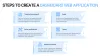 Build a Dashboard Web Application [2022 Guide] | Code&amp;Care