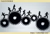 Strategic Performance Management System
