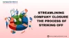 Streamlining Company Closure: The Process of Striking Off – Your Company Registration