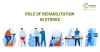 Role of Rehabilitation in Stroke - Cytecare Hospital in Bangalore