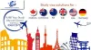 Things For Indian Students To Know Before Going To Study Abroad