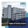       Study MBBS in Bangladesh 2021 | MBBS Admission in Bangladesh Colleges    