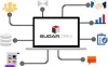 SugarCRM Plugins &amp; Addons, SugarCRM Software &amp; Modules - AppJetty