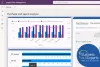Microsoft Dynamics 365 Supply Chain Management