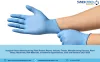 Surgical Gloves Manufacturing Plant Project Report, Industry Trends, Business Plan, Machinery Requirements, Raw Materials, Cost and Revenue 2021-2026 – The Manomet Current