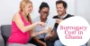 How Much Does Surrogacy Cost in Ghana 2021? Surrogacy in Ghana