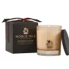 Candles Gifts Are Ideal 