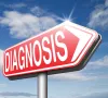 Esophageal Motility Disorder - RefluxMD, Inc