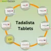 Tadalista tablet