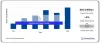  Taiwan Construction Market Size, Trends &amp; Forecast to 2028  