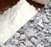 Manufactures of Non metallic Minerals Allied Minerals Industries