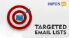 Buy Targeted Email lists | Targeted Email Database | INFOS B4B