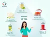 The Story of Tea - JoyScore