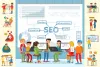 technical SEO optimizations