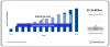 Telehealth Market 