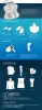 Trigger Point Massage Machine - Omron Healthcare