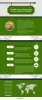The Benefits of a Solar Energy Array System In Florida