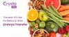 Foods to Eat and Avoid After Embryo Transfer - Crysta IVF