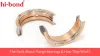 The Facts About Flange Bearings &amp; How They Work? - Hi Bond