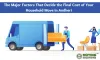 Major Factors That Decide Cost of Your Household Move - Pre Posting