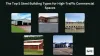 The Top 5 Steel Building Types for High-Traffic Commercial Spaces