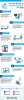 The Top Trends in Digital Marketing for 2023