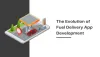 The Evolution of Fuel Delivery App Development
