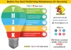 Lockout Tagout - Think Before Performing Maintenance or Servicing | E-Square Blog