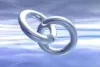 Detailed Marriage Compatibility Report Online | Astro Research