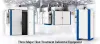 Three Major Heat Treatment Industrial Equipment
