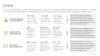 TIL-based Therapies Market 2021-2030 | Industry Analysis | Market Size | 2030