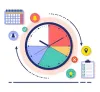 Time Management Tips for Product Managers - Project Management Blog