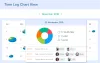 Time Tracking Software | Time Tracking Tool | Project Management Software