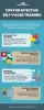 Self-paced Training Explained: Definition, Pros and Cons, and Effective Tips