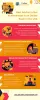 Best Advice to Get Achievement in an Online Exam in the USA