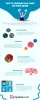 Tips to Choosing Pom Poms for Your Squad