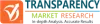 Capsule Coffee Machine Market Demand and Insights by 2030