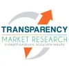mobile value added services market was valued at US$ 630.52 Bn in 2020