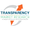 Silicon Wafer Market to become worth US$14.21 mn by 2025 | TMR