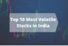 Top 10 Most Volatile Stocks In India 2023