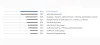 A List Of Top 10 Python Frameworks For App Development - Update 2022