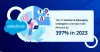 Top 10 Strategies in 2023 for SMS Messaging in Salesforce