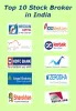 List of Top 10 Stock Brokers in India 2018-19 | Top 10 Online Brokers