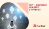 Customer Win-Back Strategies - EvenDigit Blog