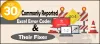 Top 30 Commonly Reported Excel Error Codes & Their Fixes