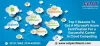 Top 5 Reasons To Get Microsoft Azure Certification For Successful Career In Cloud Computing &ndash; Latest Blog