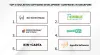 Top 6 Education Software Development Companies in Singapore - Clutch Rated