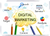 Top Digital Marketing Comany Noida | FreeListingIndia