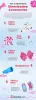 Top 5 Must-Have Cheerleading Accessories